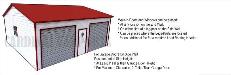 Garage Door Guide with Garage Doors on Side Wall